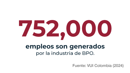 DATO 3 COL DATO 3 COL